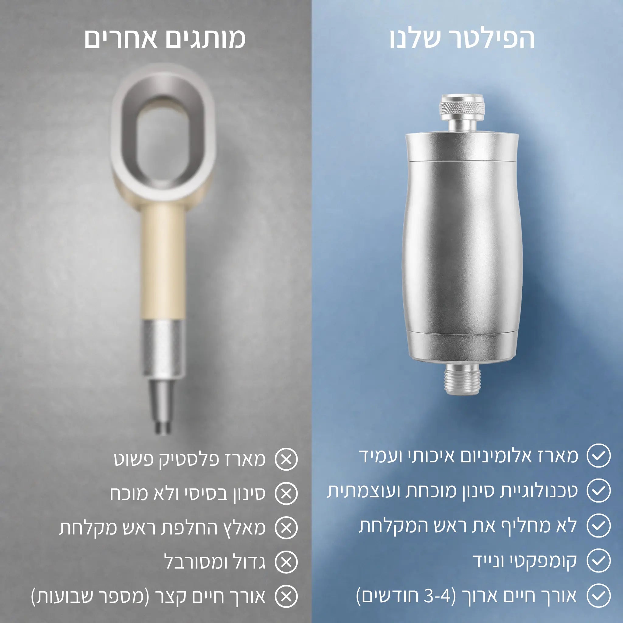מסנן המקלחת לעור רגיש | Glowup