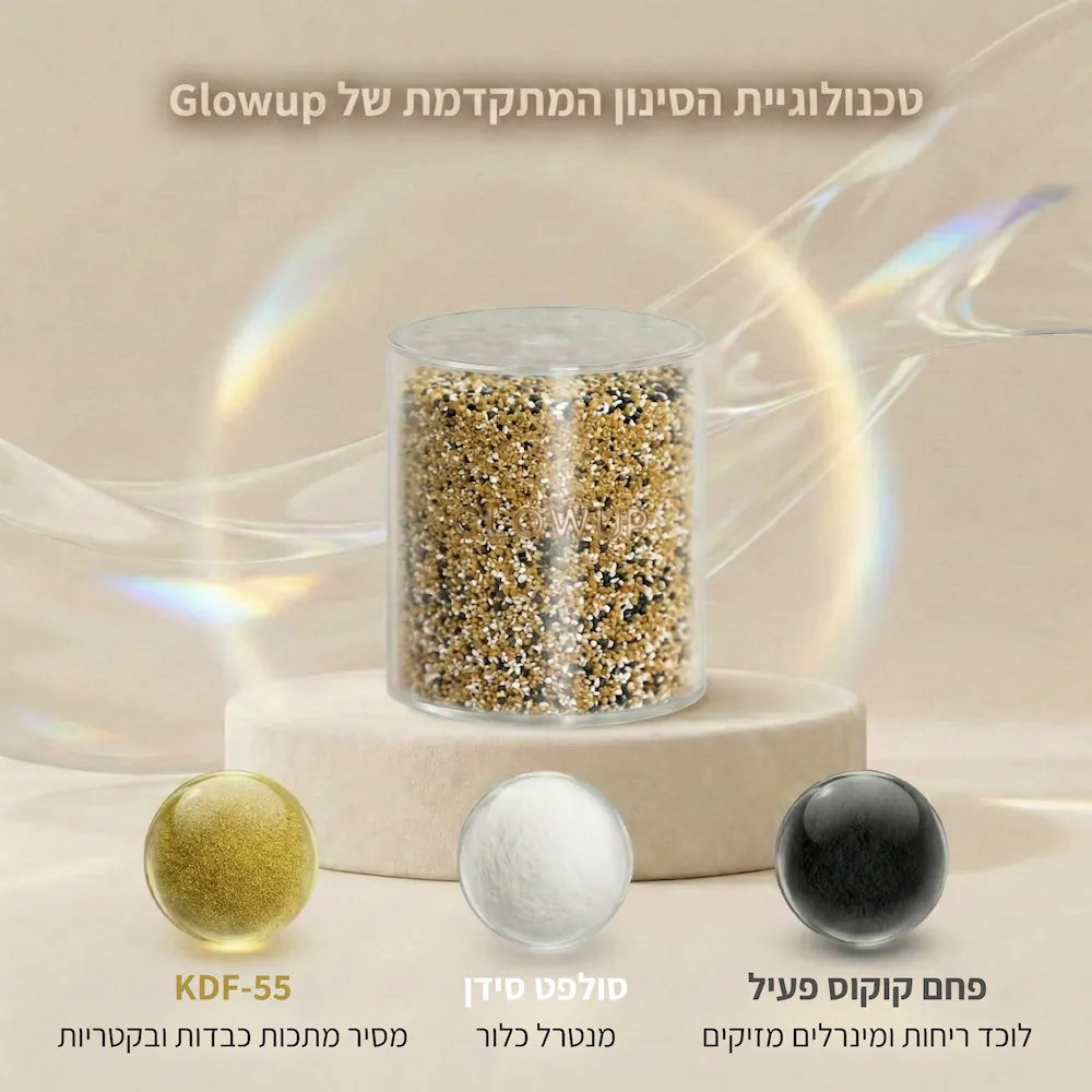 Glowup: ראש המקלחת שמטפל בשורש הבעיה (והשערה)