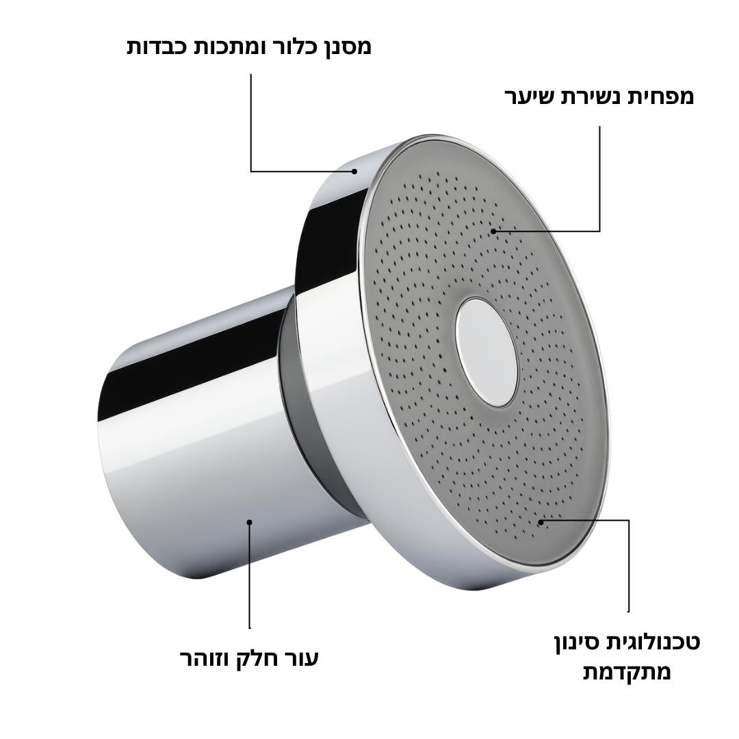 מסנן המקלחת של Glowup