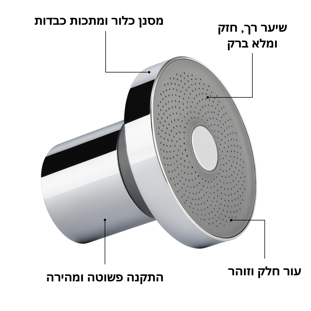 ראש המקלחת המסנן של Glowup