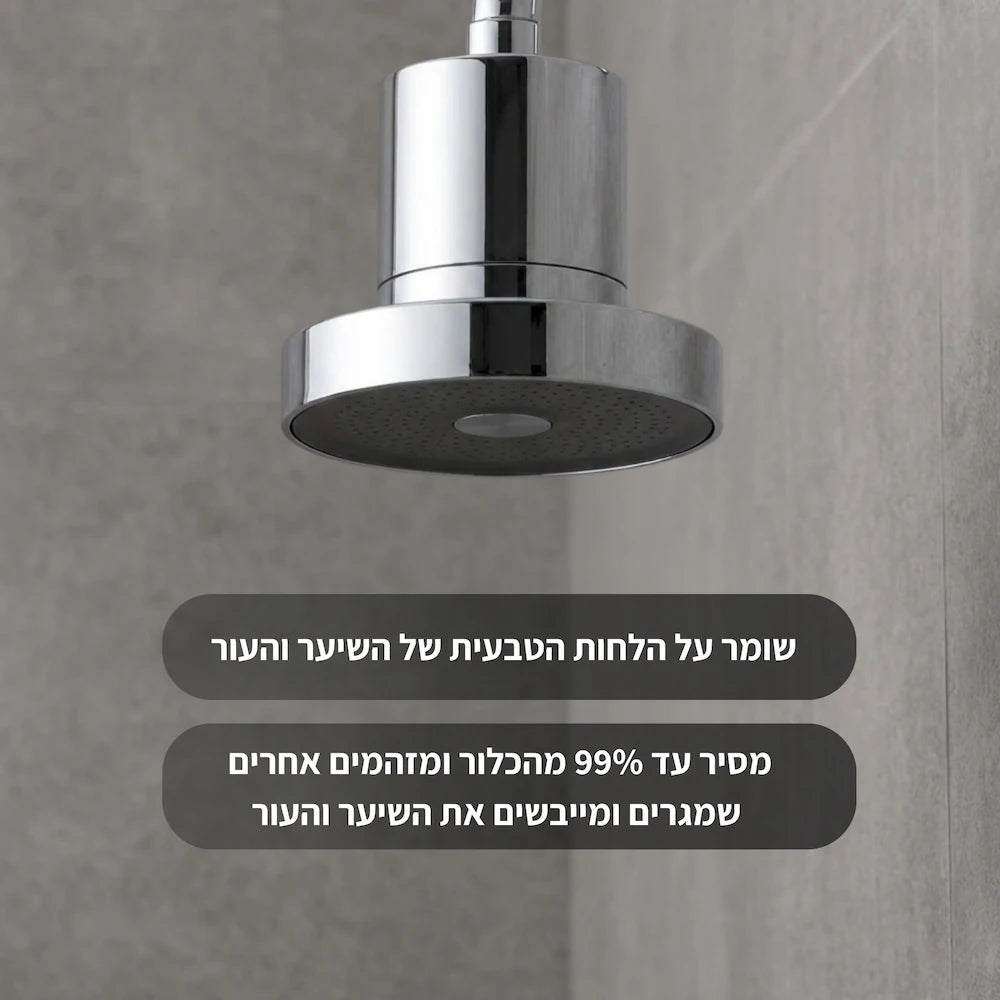 Glowup: ראש המקלחת שמטפל בשורש הבעיה (והשערה)